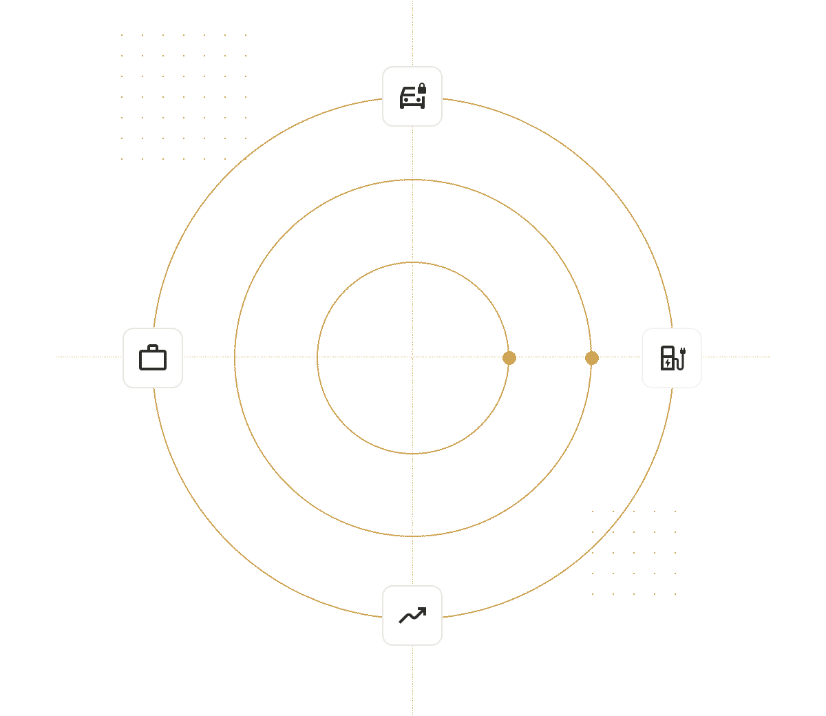 Animation mise en avant LG Fleet